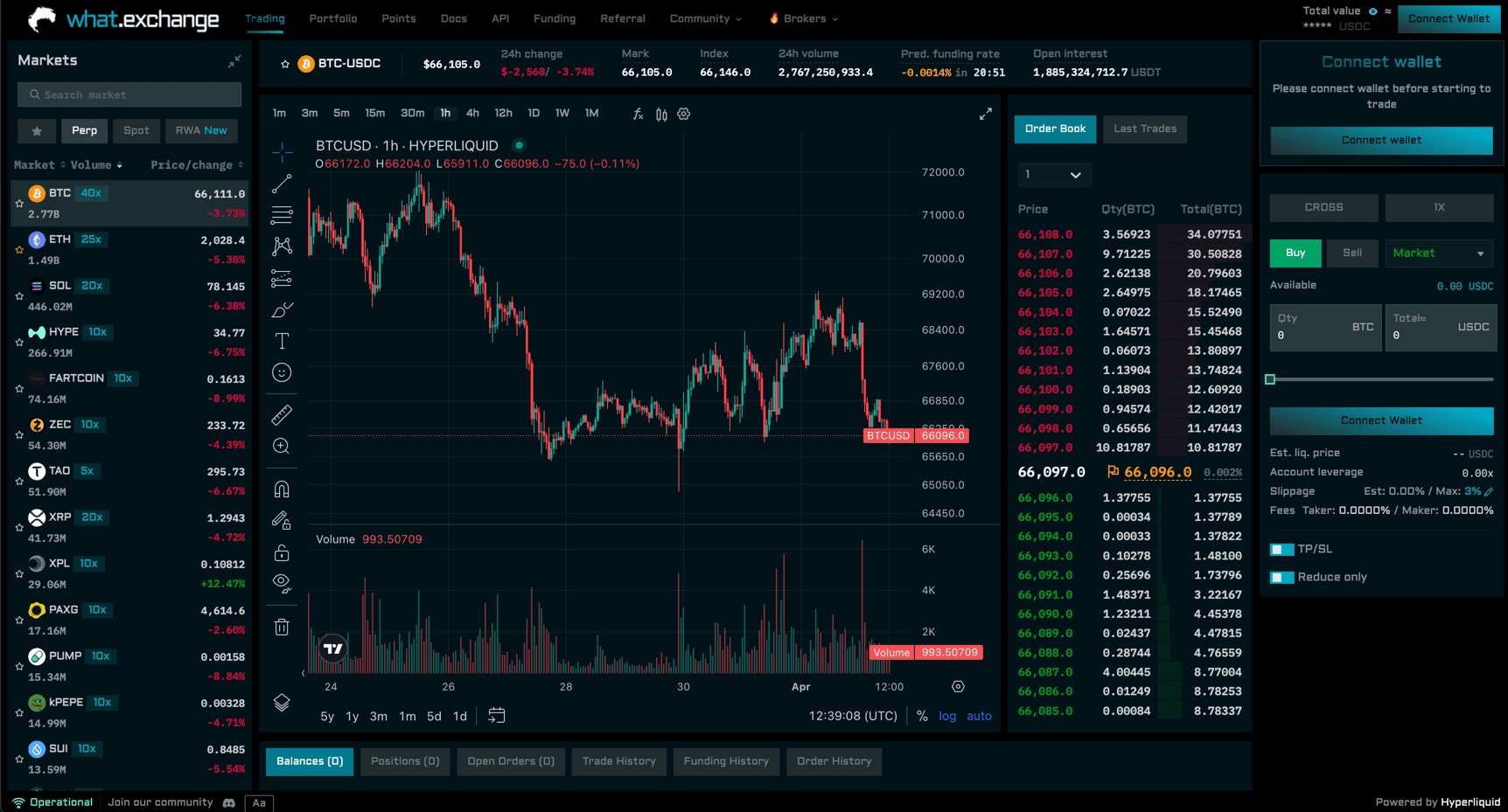 What Exchange preview